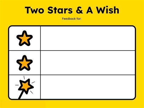 The Ultimate Guide to "2 Stars and a Wish": 50+ Examples for Meaningful Feedback at Work, School, and Home