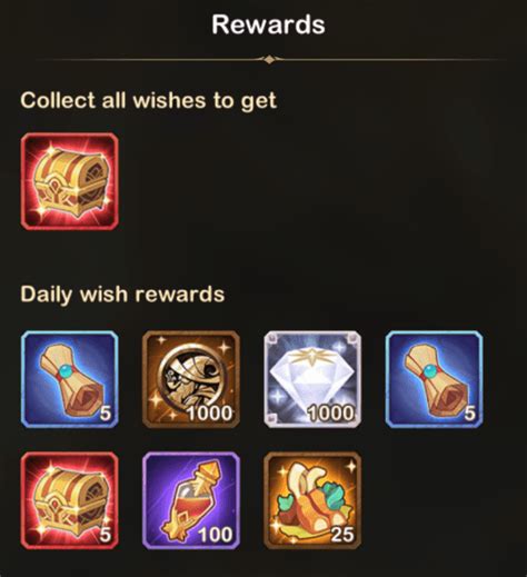 Your Ultimate AFK Arena Wish Finder for 2025: The Perfect Message for Every Summon