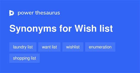 Another Word For Wish List