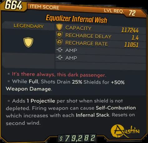 The Ultimate Guide to BL3 Infernal Wish Messages: What to Say When the Legendary Shield Finally Drops