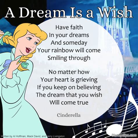 A Dream Is a Wish Your Heart Makes: 50+ Cinderella-Inspired Messages for Every Occasion