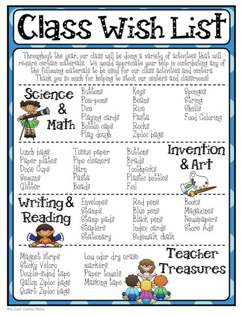 From Pencils to Big Dreams: 50+ Creative Classroom Wish List Ideas to Inspire Support