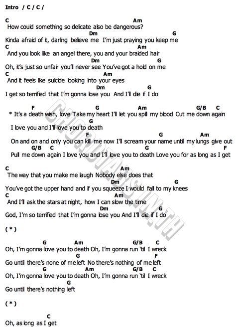 How to Express an All-Consuming Love: A Guide to "Death Wish Love Chords"