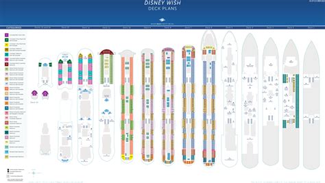 Your Ultimate Guide to the Disney Wish Deck Plan: A Magical Tour