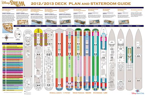 Your Ultimate Guide to the Disney Wish Deck Plans PDF: Magical Wishes for Every Deck