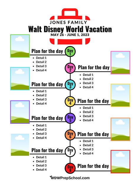 Your Magical Disney Wish Itinerary for 2025: A Guide to the Perfect Voyage