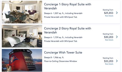 Beyond the Disney Wish Tower Suite Price: 50+ Magical Messages for Dreamers, Doers, and Ultimate Fans