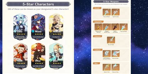 Does Chronicled Wish Pity Carry Over? A Gamer's Guide to Luck, Loss, and What to Say