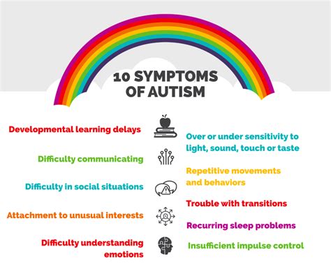 Explain Why Some Autistics Do Not Wish To Be Touched