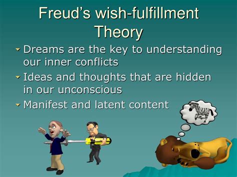 Freuds Wish Fulfillment Theory