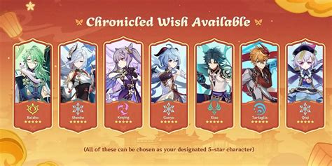 Genshin Chronicled Wish 53: The Ultimate List of Good Luck Messages for Your Friend's Pulls