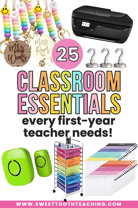 1. Classroom Essentials & Organization Power-Ups