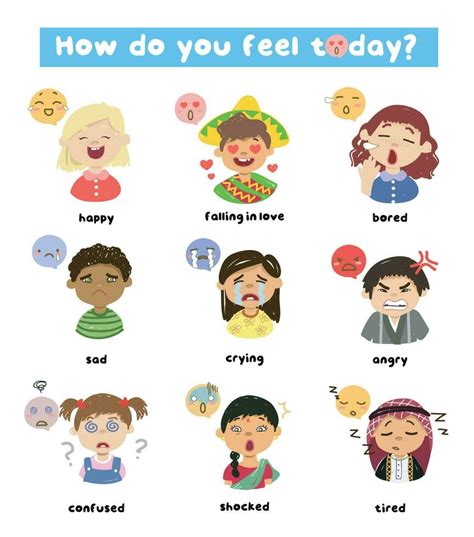 1. Expressing Your Disappointment and Outrage