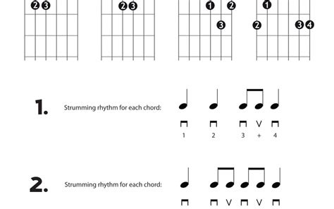 2. Building the Foundation: The Heartfelt Strumming & Chords