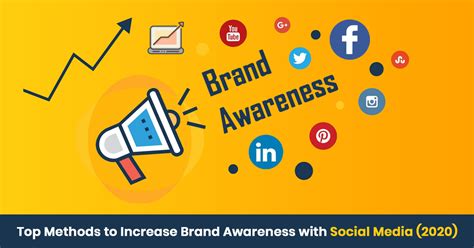 2. Social Media Posts to Raise Awareness