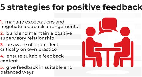 3. Appreciative & Respectful