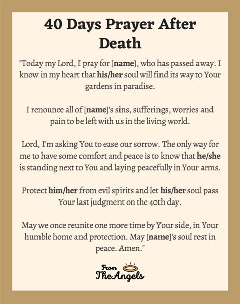 3. Prayers for the Deceased's Journey to the Hereafter