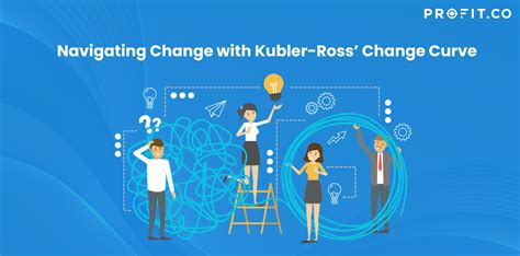 3. The Bridge: For Navigating Change & Uncertainty
