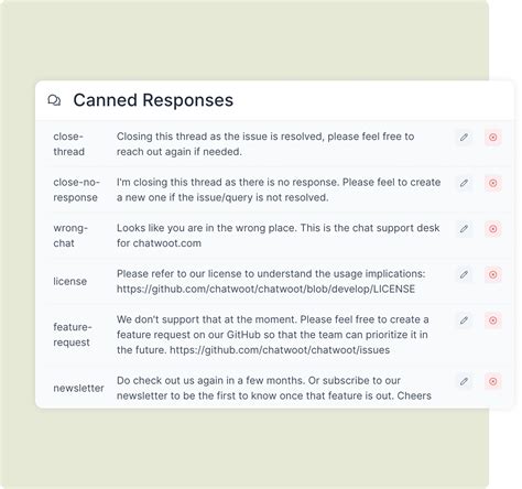 4. Crafted for Comments: Quick Responses for Social Media