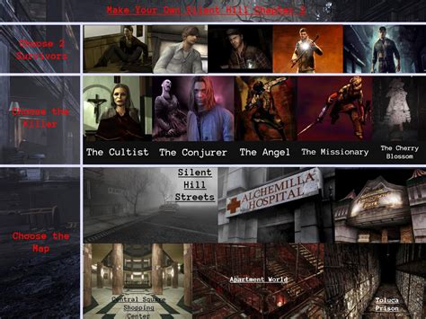 5. For a Journey Into Your Own Silent Hill