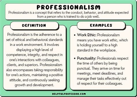 9. The Professional & Respectful Wish