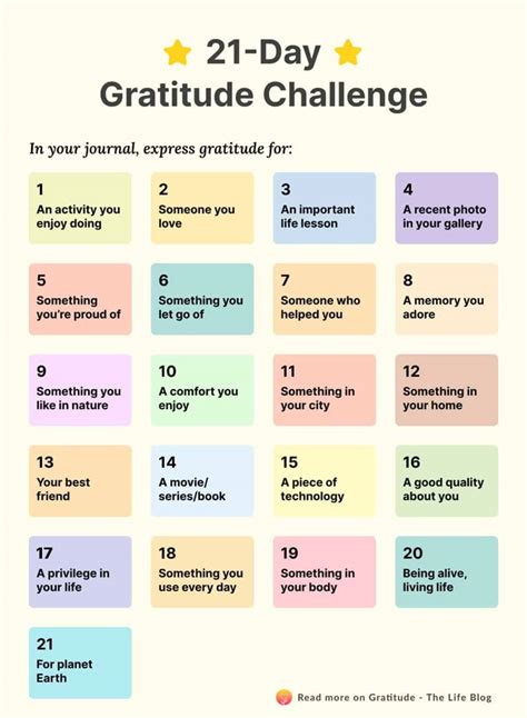 A Toast to the Journey: Heartfelt Messages of Self-Gratitude