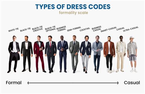 A Touch of Formality