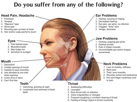 Aches, Pains, and Questionable Noises