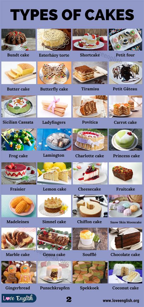 All About the Cake & Treats