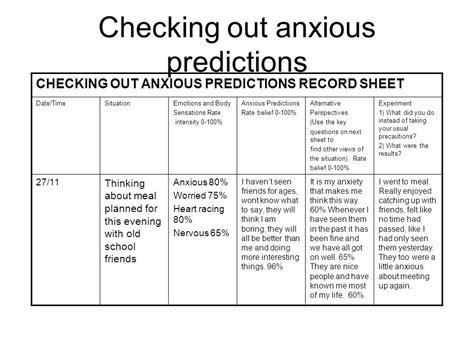 Anxious Predictions for the Antagonist's Next Move