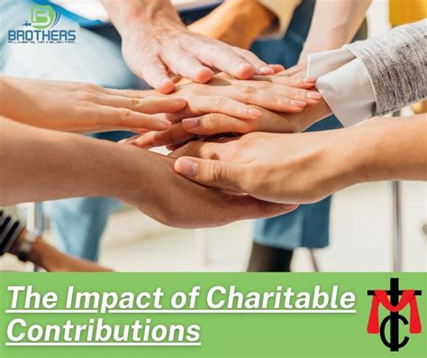 Appreciating Impact & Contributions
