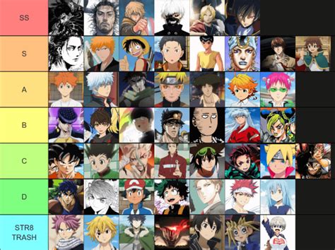 Believe It! - Epic Wishes for the Anime Protagonist