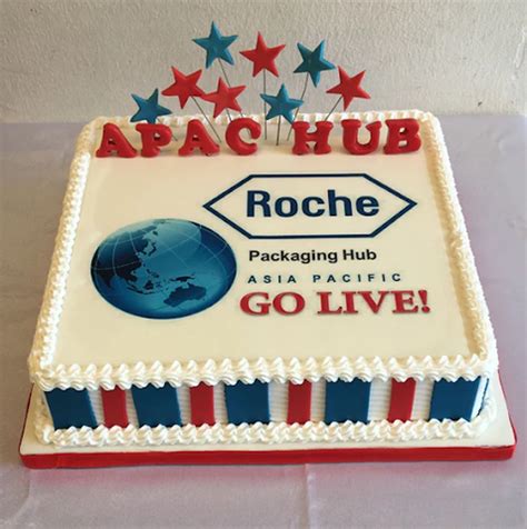 Beyond the Birthday Cake: Celebrating Milestones & Achievements