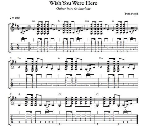 Beyond the Tabs: 50+ Sentiments for Every Time You Play the Guitar Chords to 'Wish You Were Here' by Pink Floyd