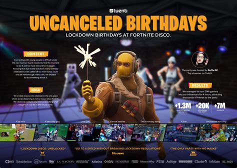Birthday Wishes for the Uncancelled