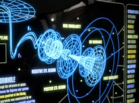Birthday Wishes from the Bajoran Wormhole