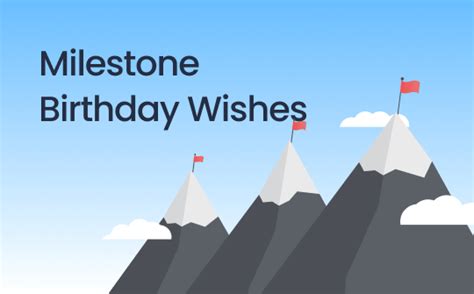 Birthday Wishes & Milestone Celebrations