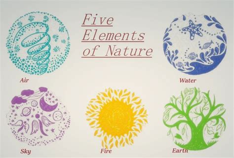 Blessings from Nature & The Elements