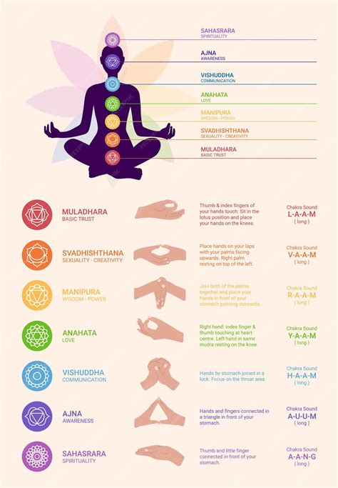 Bracing for the 50/50: Rituals & Mantras for Your Own Wishing Session