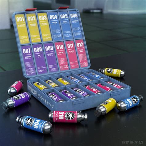 Capsule Corp's Finest: Presentation & Customization Wishes