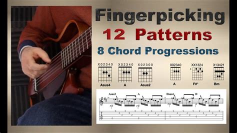 Capturing the Lullaby: Strumming Patterns & Fingerpicking