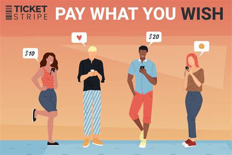 Celebrating Accessibility: Messages About the 'Pay What You Wish' Spirit