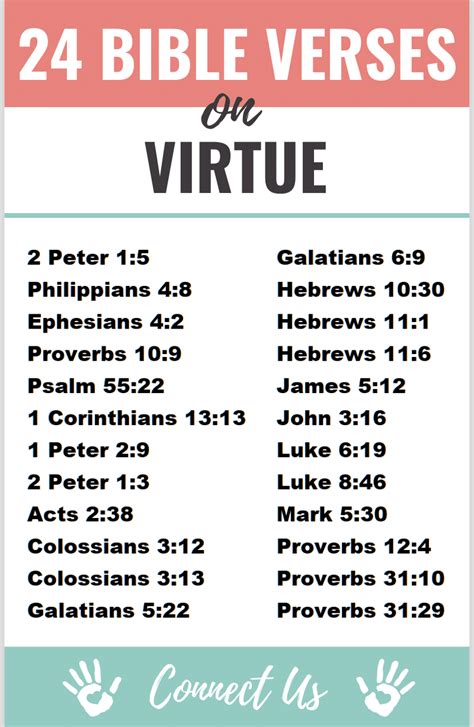 Celebrating Her God-Given Virtues