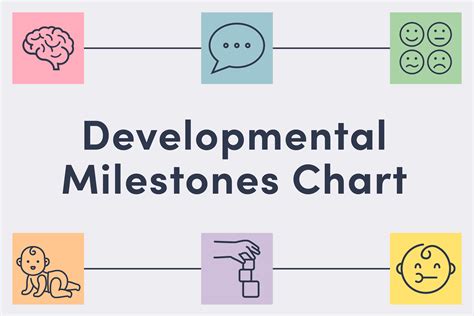 Celebrating Milestones with a Wish for Lasting Health