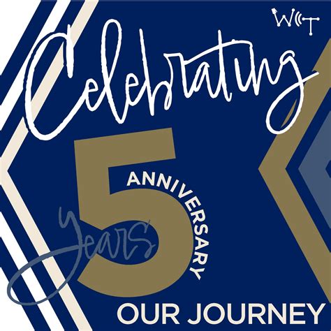 Celebrating Our Journey: Wishes That Look Back on Our Story