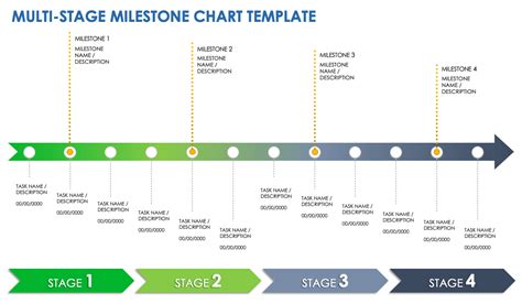 Celebrating Progress: Milestone & "Topping Out" Messages