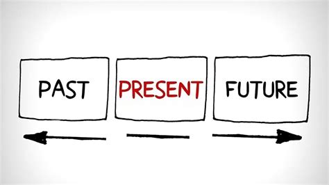 Celebrating Their Journey: Past, Present & Future