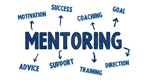 Celebrating Their Leadership & Mentorship