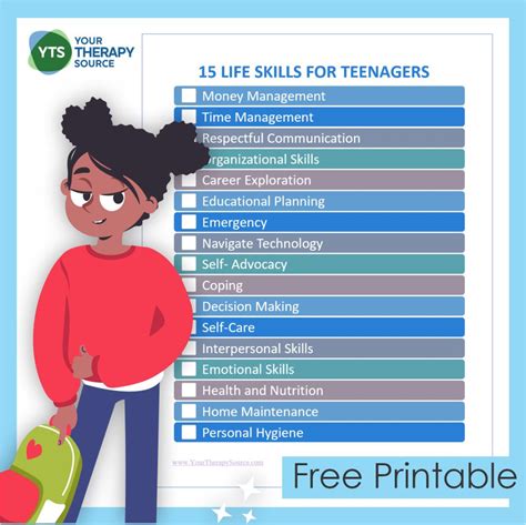 Celebrating Your Key Teen Skills: Sleeping & Snacking