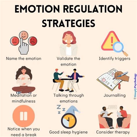 Channeling the Emotion: Tips for Playing with Soul, Not Just Skill